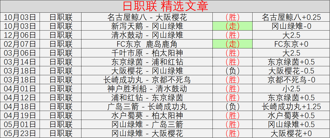 推荐,赛季全面升,弈血上阳下,2026世界杯官网,2026世界杯安装,世界杯赛事动态,世界杯下载,世界杯查询,2026世界杯资讯,足球赛事直播,2026年比赛时间